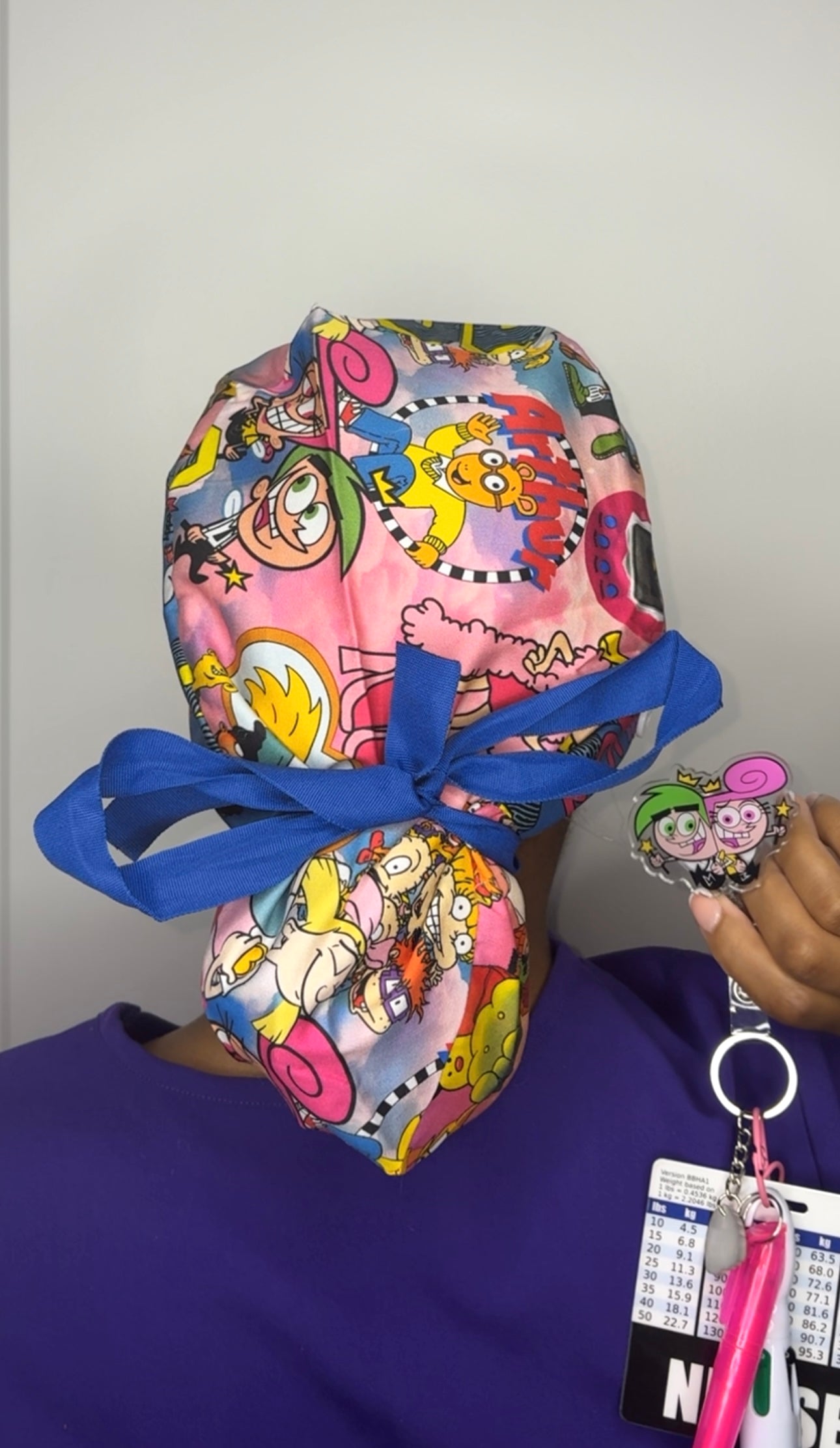 Scrub Caps